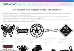 Sites similar to dxfforcnc.com