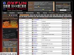 Sites similar to dxfuncluster.com