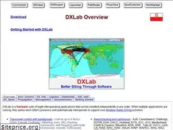 Sites similar to dxlabsuite.com