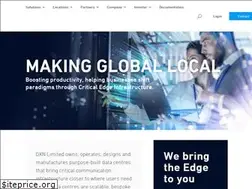 Sites similar to dxn.solutions