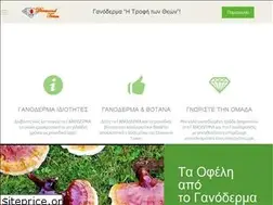 Sites similar to dxncoffee.gr