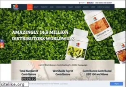 Sites similar to dxneurope.eu