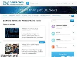 Sites similar to dxnews.com