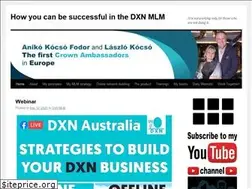 Sites similar to dxnmlm.com