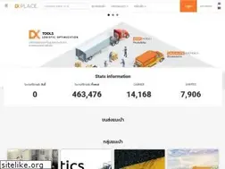Sites similar to dxplace.com