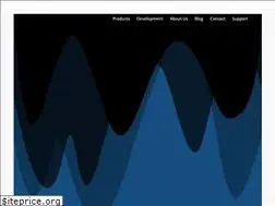 Sites similar to dxrclinician.com
