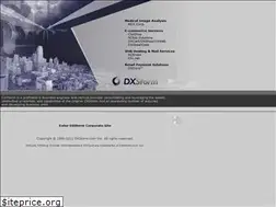 Sites similar to dxstorm.com