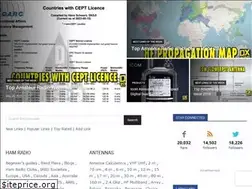 Sites similar to dxzone.com