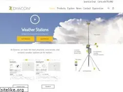 Sites similar to dyacon.com