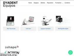 Sites similar to dyadent.com.ec