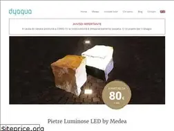 Sites similar to dyaqua.it