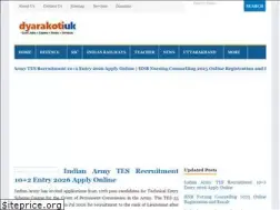 Sites similar to dyarakotijobs.com
