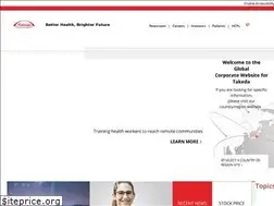 Sites similar to dyax.com