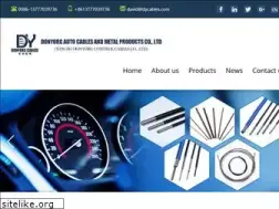 Sites similar to dycables.com