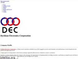 Sites similar to dychitan.com