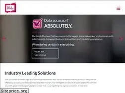 Sites similar to dyedurham.com