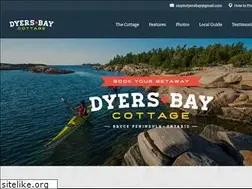 Sites similar to dyersbaycottage.com