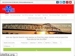 Sites similar to dyersburgtn.com