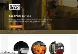 Sites similar to dyersvillediecast.com