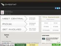 Sites similar to dyestat.com
