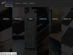 Sites similar to dygen.com