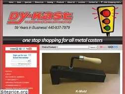 Sites similar to dykast.com