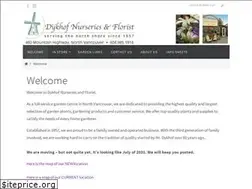 Sites similar to dykhofnurseries.com