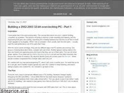 Sites similar to dylanhrush.com