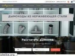 Sites similar to dymohid.com.ua