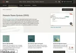 Sites similar to dyn.com