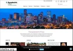 Sites similar to dyna-co.com