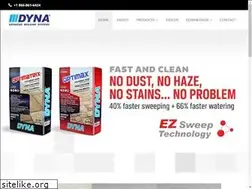 Sites similar to dyna.ca