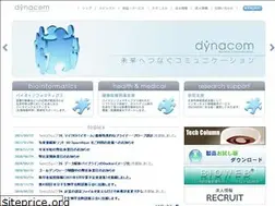 Sites similar to dynacom.co.jp