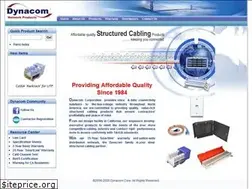 Sites similar to dynacomcorp.com