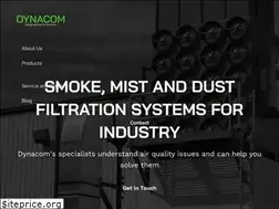 Sites similar to dynacomonline.com