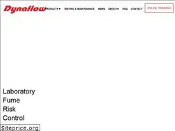 Sites similar to dynaflow.com.au