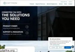 Sites similar to dynagen.com