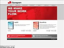 Sites similar to dynagram.com