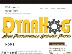 Sites similar to dynahog.com