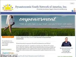 Sites similar to dynainc.org