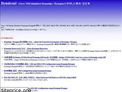 Sites similar to dynalconf.org