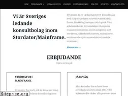 Sites similar to dynamant.se