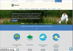 Sites similar to dynamax.com