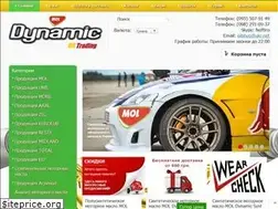 Sites similar to dynamic.net.ua