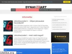Sites similar to dynamicart.hu
