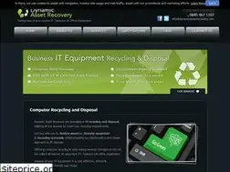 Sites similar to dynamicassetrecovery.com