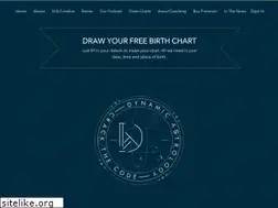 Sites similar to dynamicastrology.com