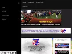 Sites similar to dynamicbaseball.org