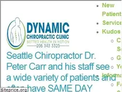 Sites similar to dynamicclinic.com