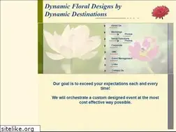 Sites similar to dynamicdestinations.com